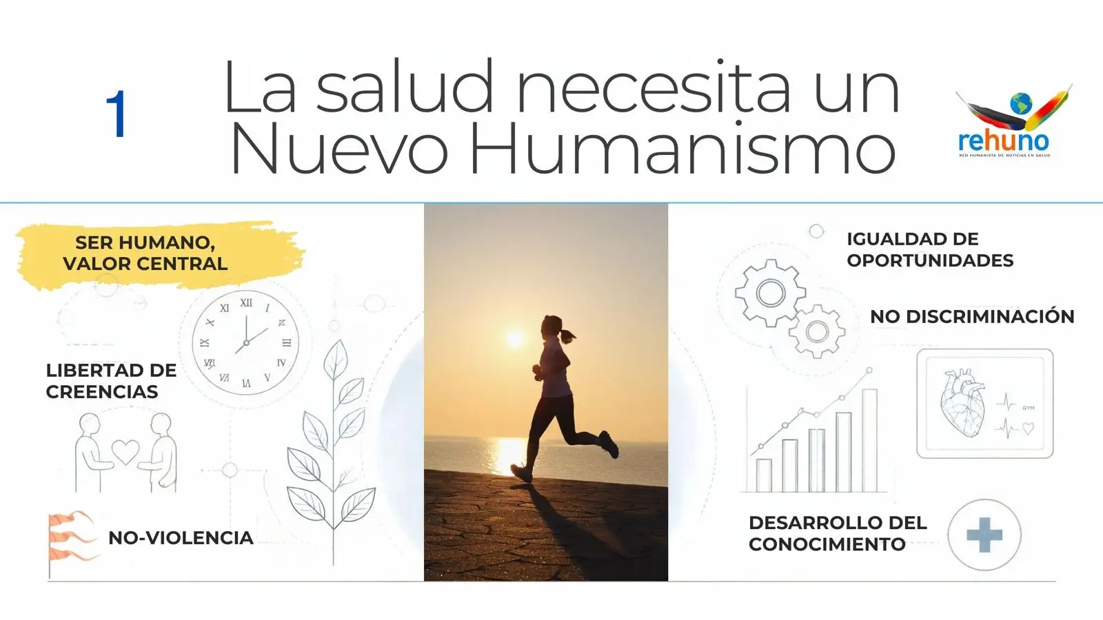 La salud pública en la encrucijada: el ser humano como valor central